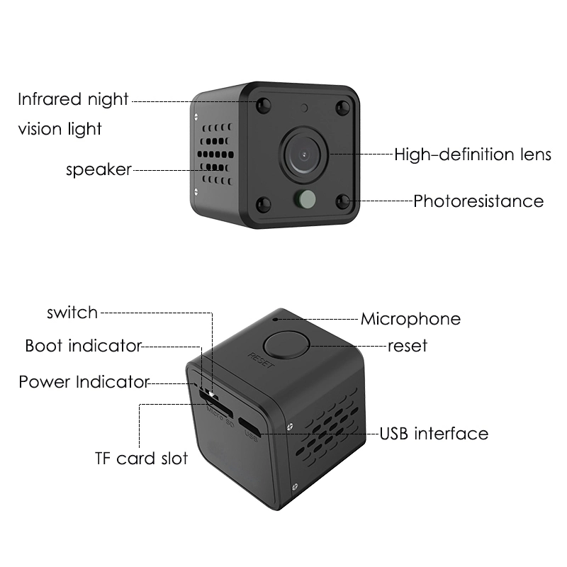 2MP Mini WiFi IP Home Security Wireless Miniature Cube Stocks Video Surveillance Camera